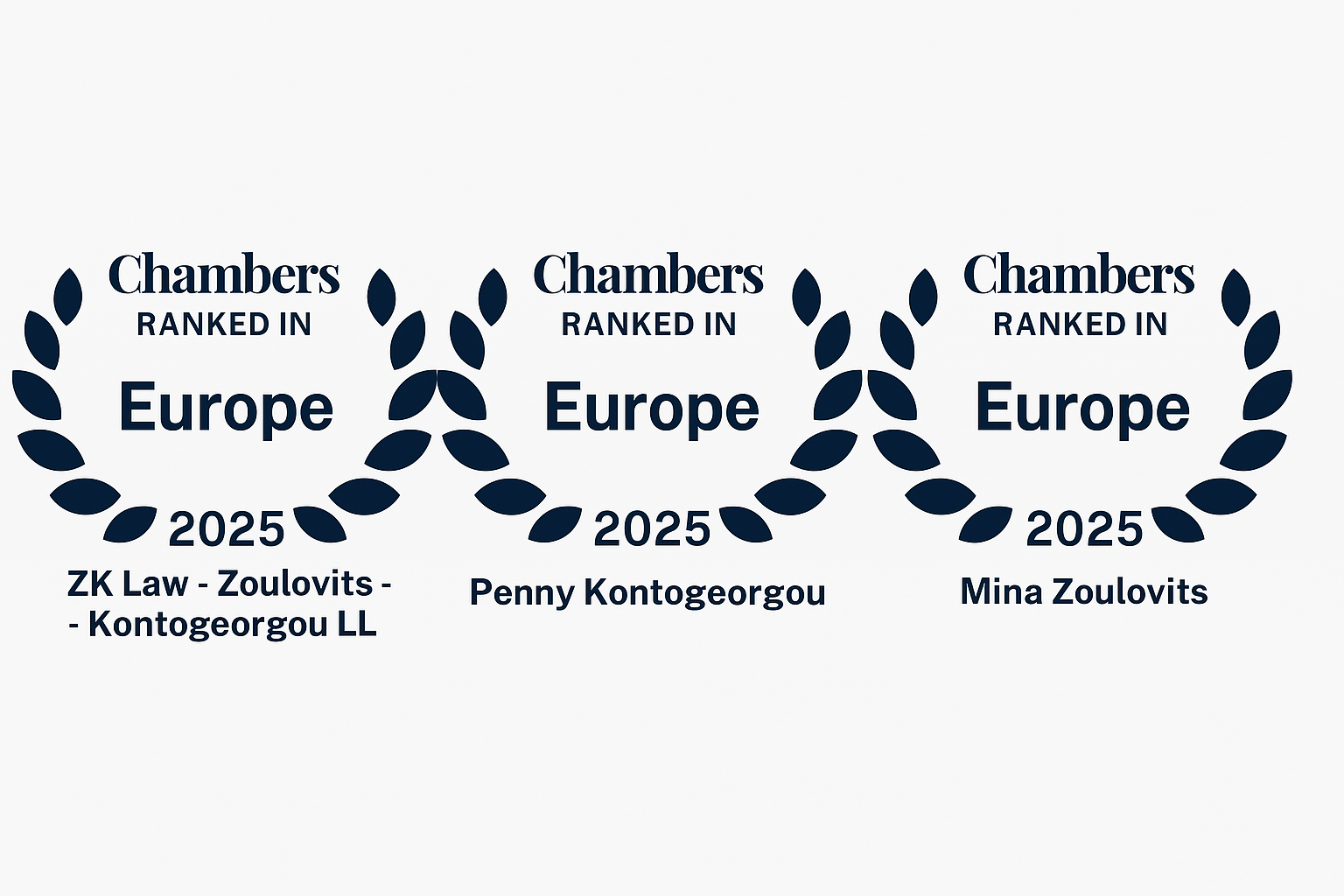 ZK Law Recognised in Chambers Europe Guide 2025